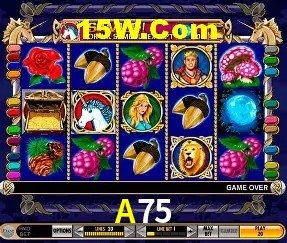 A75 - Login Methods